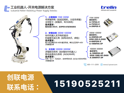 嘉峪关-工业机器人-开关电源解决方案
