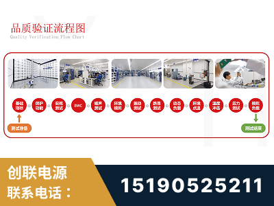 嘉峪关-全流程品质验证体系完善