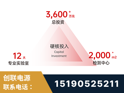 嘉峪关-研发创新能力强